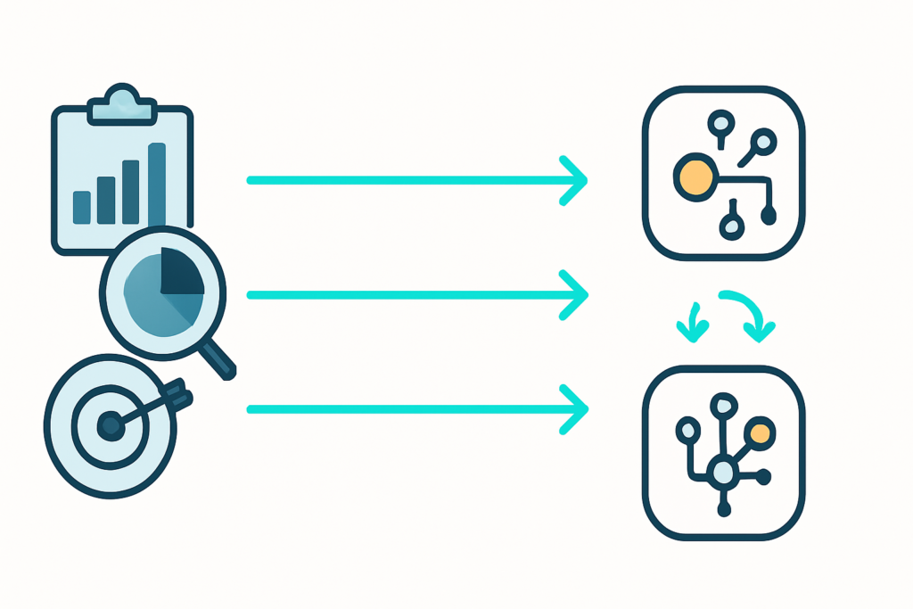 Agentic AI im Enterprise Performance Management: Wie autonome KI-Agenten EPM-Prozesse selbstständig optimieren