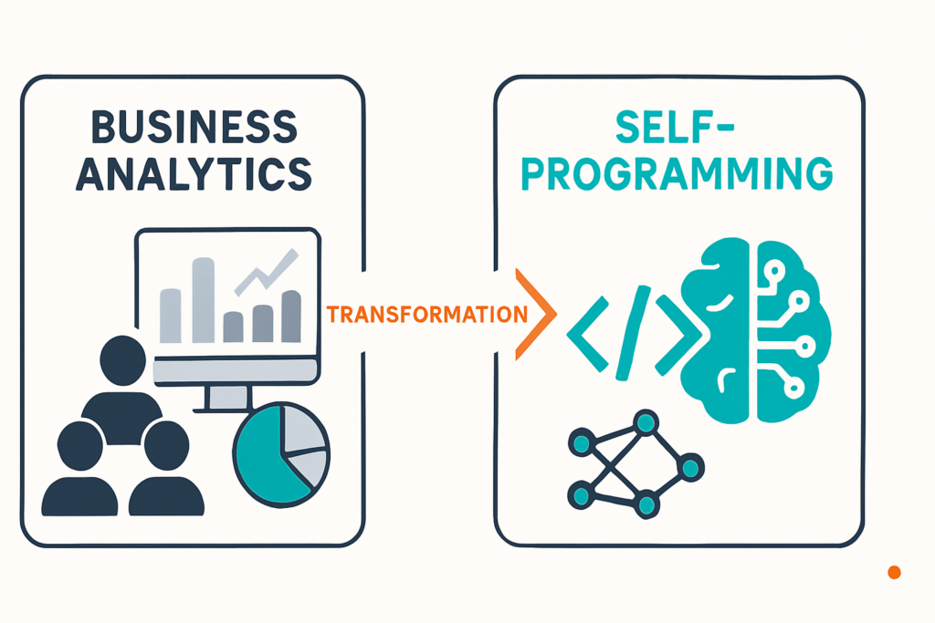 Wie Sakana AI mit selbstprogrammierenden KIs die nächste Generation von Business‑Analytics revolutioniert: Faktencheck und Einordnung